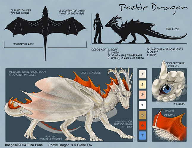PoeticDragonModelsheet